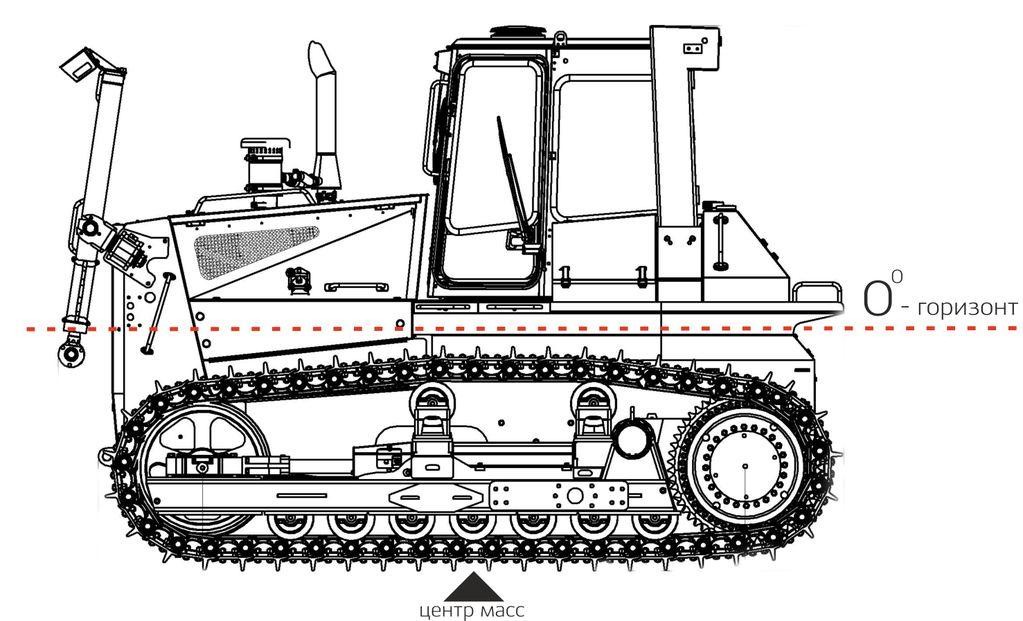 kakoj-srok-zhizni-buldozera